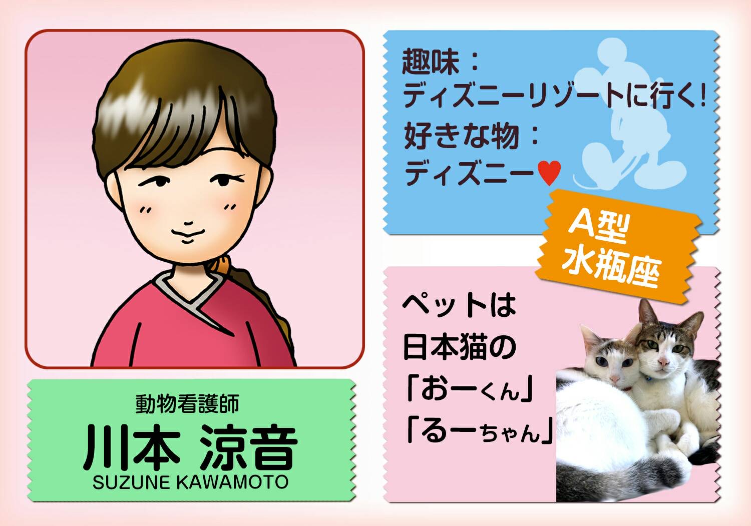 suzune kawamoto