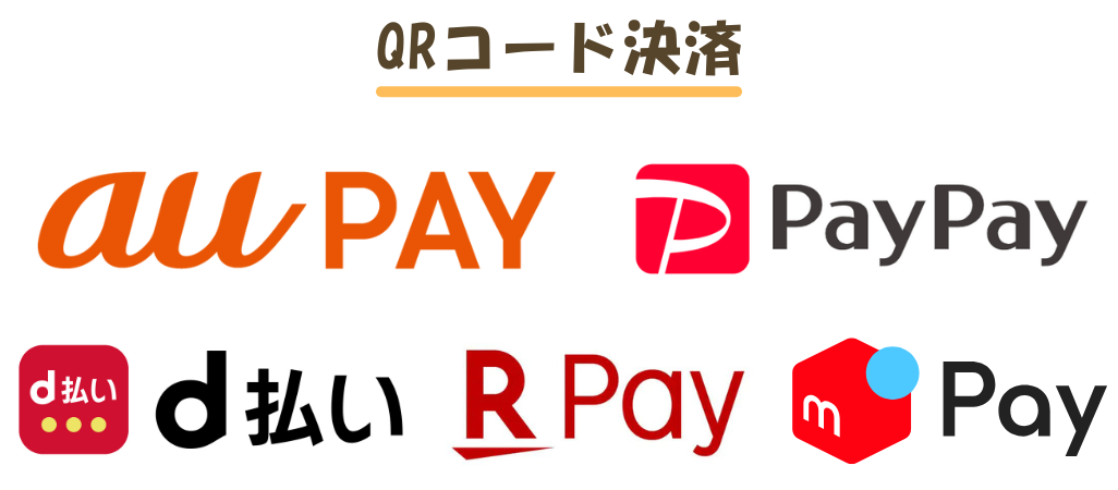 QRコード