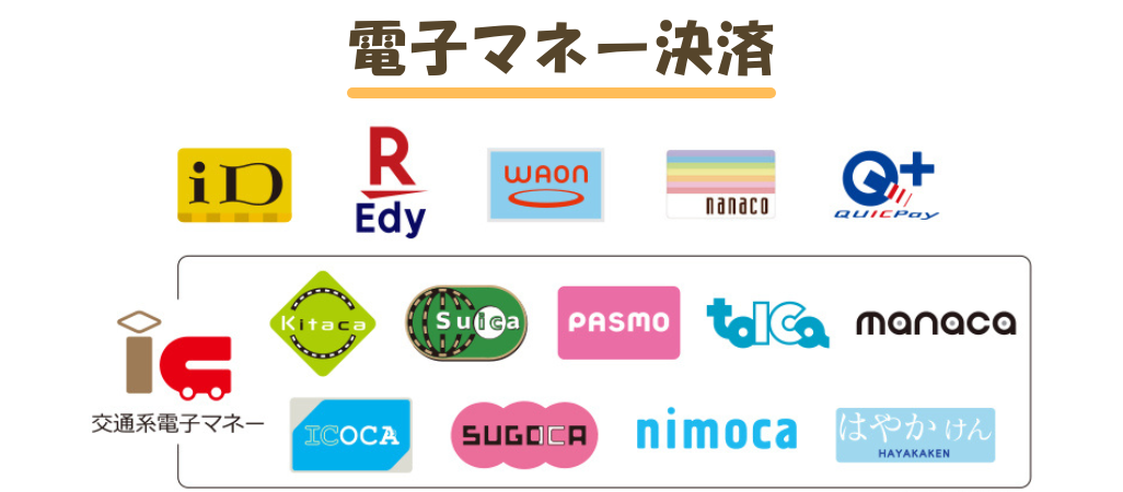 電子マネー